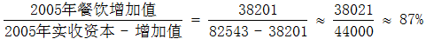 星光公考