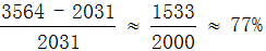 星光公考