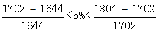 星光公考