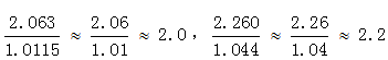 星光公考
