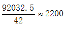 星光公考