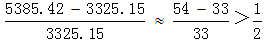 星光公考