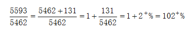 星光公考