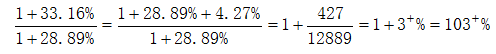 星光公考