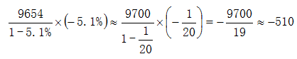 星光公考