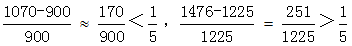 星光公考