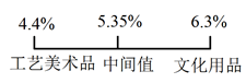 xingguanggongkao