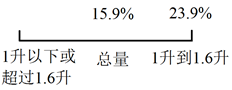 xingguanggongkao