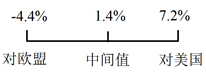 xingguanggongkao