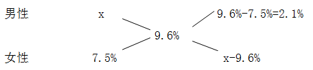 星光公考