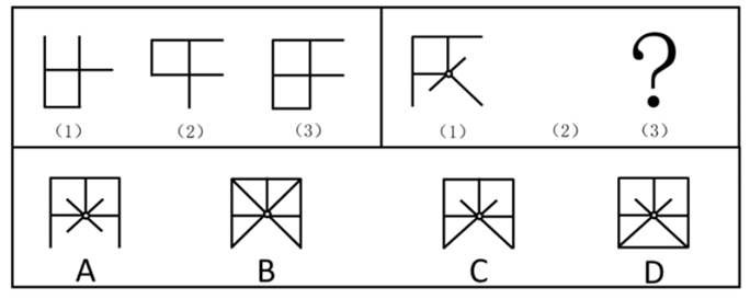 xingguang