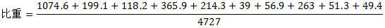 星光公考