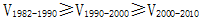 星光公考
