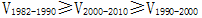 星光公考