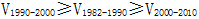星光公考