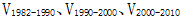 星光公考