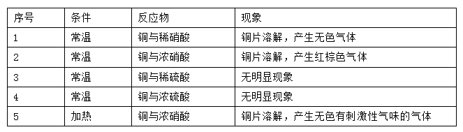 xingguang