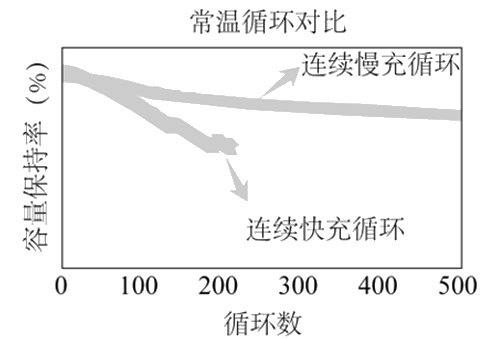 xingguang