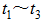 星光公考