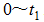 星光公考