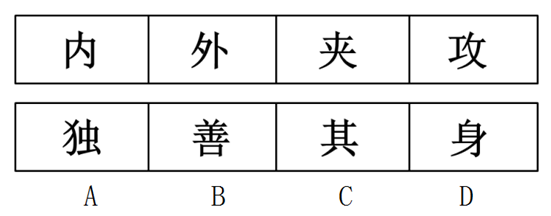 xingguang