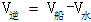 星光公考