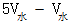 星光公考