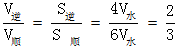 星光公考