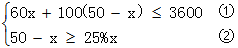 星光公考