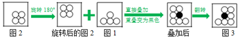 xingguang
