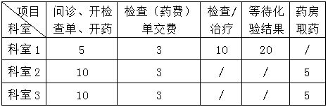 xingguang