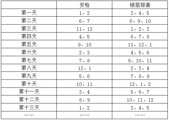 xingguang