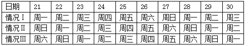 xingguang