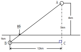 xingguang