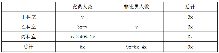 xingguang
