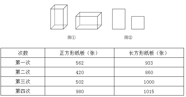 xingguang