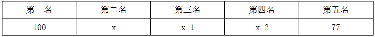 xingguang