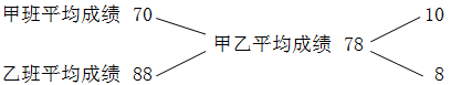 星光公考