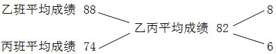 星光公考