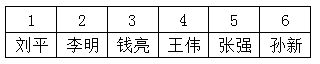 xingguang