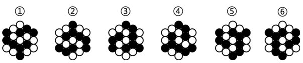 xingguang