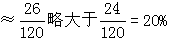 星光公考