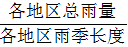 星光公考