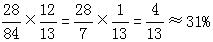 星光公考