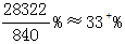 星光公考