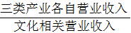 星光公考