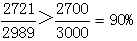星光公考