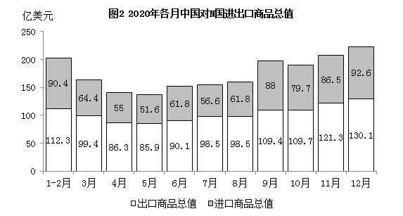 xingguang