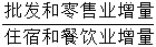 星光公考