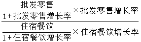 星光公考